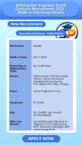DSDA Junior Engineer (Civil) Contract Recruitment 2026 – Walk-in Interview Details