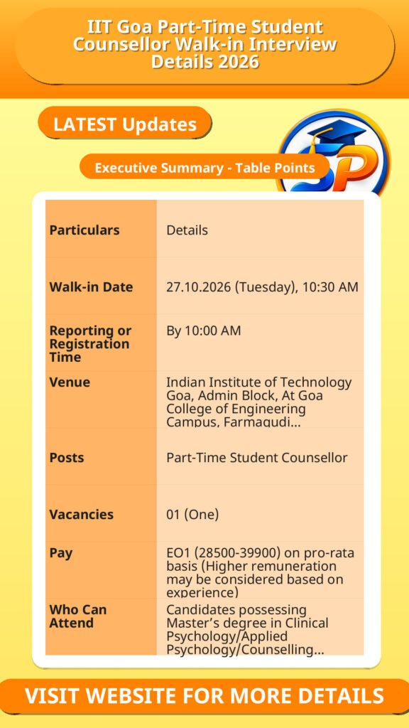 IIT Goa Part-Time Student Counsellor Walk-in Interview Details 2026