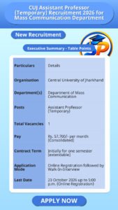 CUJ Assistant Professor (Temporary) Recruitment 2026 for Mass Communication Department