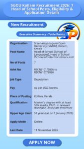 SGOU Kollam Recruitment 2026: 7 Head of School Posts, Eligibility & Application Details