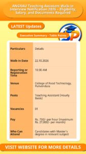 ANGRAU Teaching Assistant Walk-in Interview Notification 2026 – Eligibility, Salary, and Documents Required