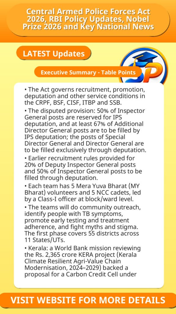 Central Armed Police Forces Act 2026, RBI Policy Updates, Nobel Prize 2026 and Key National News