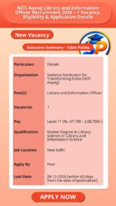 NITI Aayog Library and Information Officer Recruitment 2026 – 1 Vacancy, Eligibility & Application Details