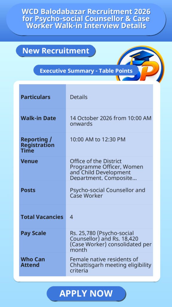 WCD Balodabazar Recruitment 2026 for Psycho-social Counsellor & Case Worker Walk-in Interview Details