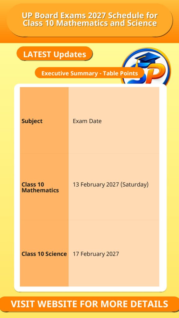 UP Board Exams 2027 Schedule for Class 10 Mathematics and Science