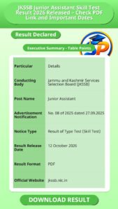 JKSSB Junior Assistant Skill Test Result 2026 Released – Check PDF Link and Important Dates