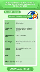 KUHS UG Result 2026: Rank Lists and Withheld Notice Released on 13 October 2026