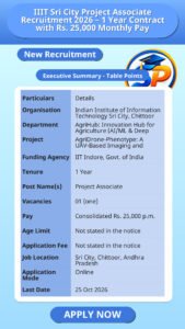 IIIT Sri City Project Associate Recruitment 2026 – 1 Year Contract with Rs. 25,000 Monthly Pay