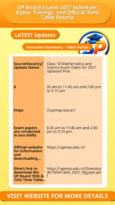 UP Board Exams 2027 Schedule: Dates, Timings, and Official Time Table Details
