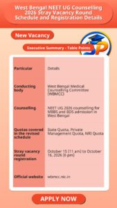 West Bengal NEET UG Counselling 2026 Stray Vacancy Round Schedule and Registration Details