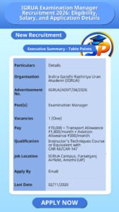 IGRUA Examination Manager Recruitment 2026: Eligibility, Salary, and Application Details