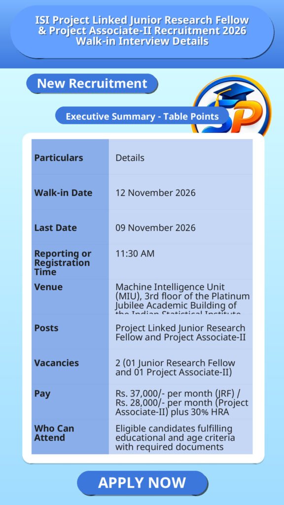 ISI Project Linked Junior Research Fellow & Project Associate-II Recruitment 2026 Walk-in Interview Details