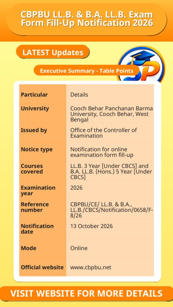 CBPBU LL.B. & B.A. LL.B. Exam Form Fill-Up Notification 2026