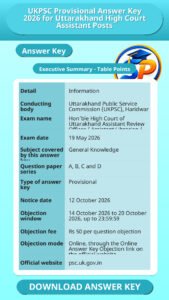 UKPSC Provisional Answer Key 2026 for Uttarakhand High Court Assistant Posts
