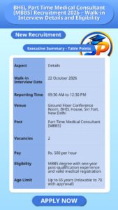 BHEL Part Time Medical Consultant (MBBS) Recruitment 2026 – Walk-in Interview Details and Eligibility