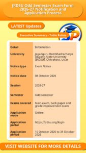 JRDSU Odd Semester Exam Form 2026-27 Notification and Application Process