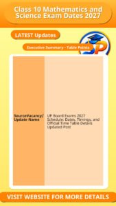 Class 10 Mathematics and Science Exam Dates 2027