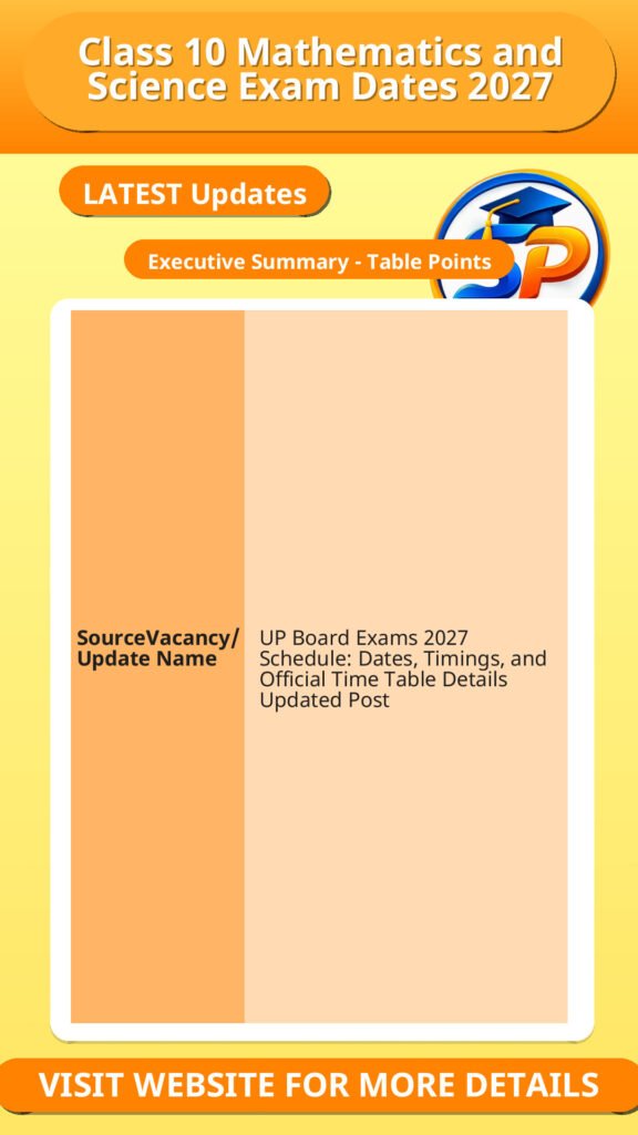 Class 10 Mathematics and Science Exam Dates 2027