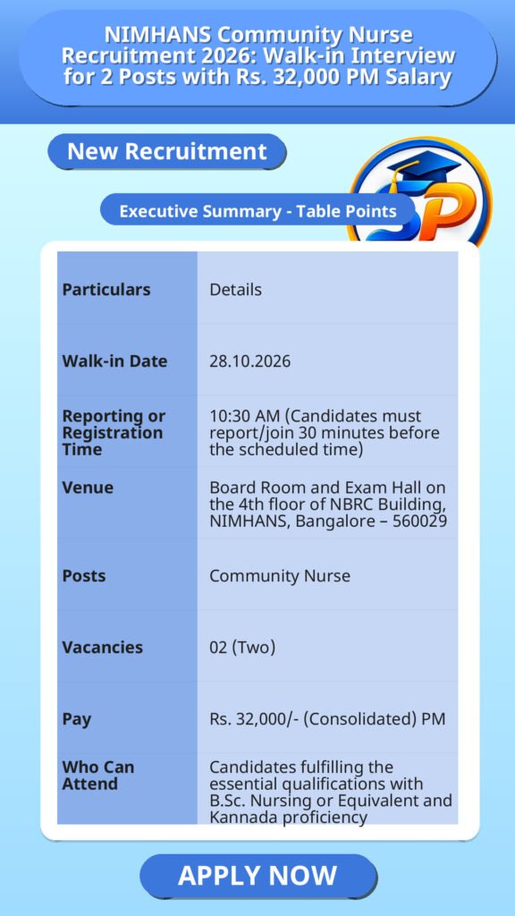 NIMHANS Community Nurse Recruitment 2026: Walk-in Interview for 2 Posts with Rs. 32,000 PM Salary