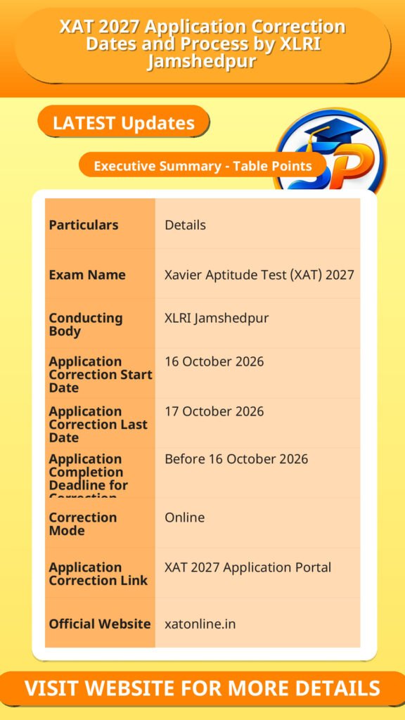 XAT 2027 Application Correction Dates and Process by XLRI Jamshedpur