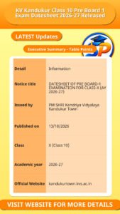 KV Kandukur Class 10 Pre Board 1 Exam Datesheet 2026-27 Released