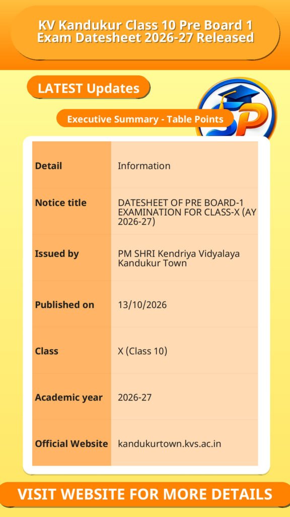 KV Kandukur Class 10 Pre Board 1 Exam Datesheet 2026-27 Released