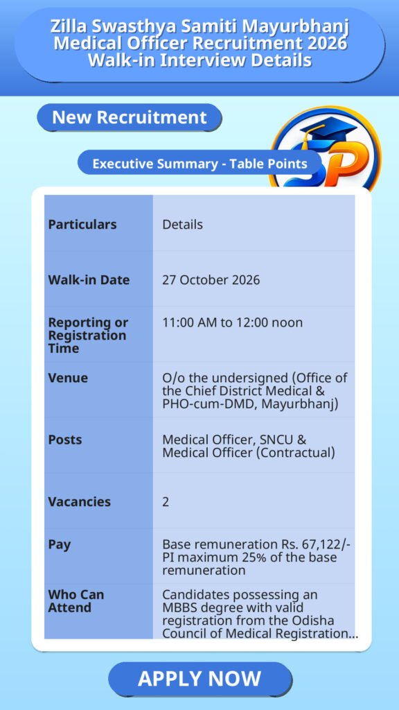 Zilla Swasthya Samiti Mayurbhanj Medical Officer Recruitment 2026 Walk-in Interview Details