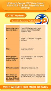 UP Board Exams 2027 Date Sheet: Class 10 & 12 Exam Schedule and Timings