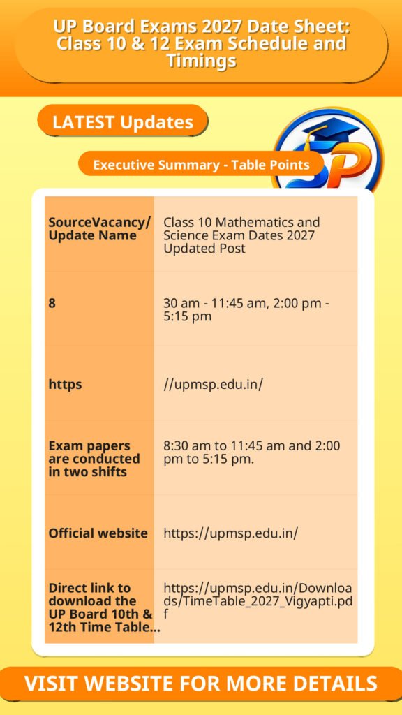 UP Board Exams 2027 Date Sheet: Class 10 & 12 Exam Schedule and Timings