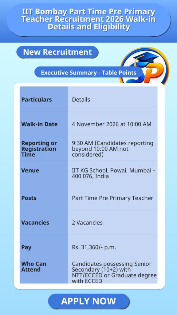 IIT Bombay Part Time Pre Primary Teacher Recruitment 2026 Walk-in Details and Eligibility