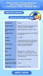 BIRAC Senior Technical Manager Recruitment 2026: Ph.D. Candidates के लिए 1 कॉन्ट्रैक्ट पोस्ट