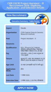 CSIR CGCRI Project Assistant – II Recruitment 2026: Eligibility, Application, and Selection Details