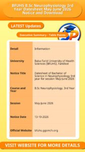 BFUHS B.Sc Neurophysiology 3rd Year Datesheet May-June 2026 Notice and Download