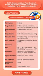 IISER Bhopal Institute Post-Doctoral Fellow (IPDF) Recruitment 2026: Vacancy, Eligibility, Pay & Application Details