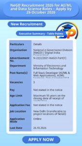 NeGD Recruitment 2026 for AI/ML and Data Science Roles – Apply by 26 October 2026