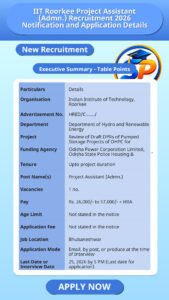 IIT Roorkee Project Assistant (Admn.) Recruitment 2026 Notification and Application Details