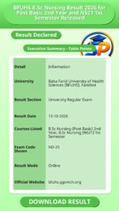 BFUHS B.Sc Nursing Result 2026 for Post Basic 2nd Year and NS21 1st Semester Released