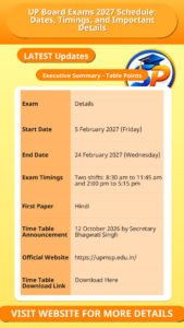 UP Board Exams 2027 Schedule: Dates, Timings, and Important Details