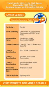 Tamil Nadu 10th, 11th, 12th Exam Timetable 2027 Official Announcement and Download Guide