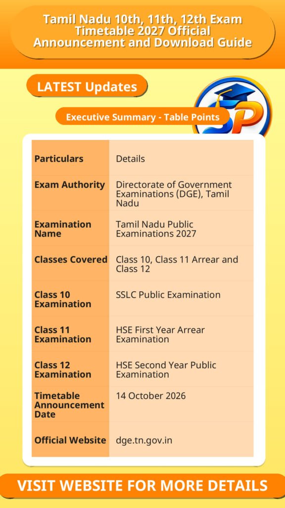 Tamil Nadu 10th, 11th, 12th Exam Timetable 2027 Official Announcement and Download Guide