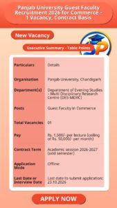 Panjab University Guest Faculty Recruitment 2026 for Commerce – 1 Vacancy, Contract Basis