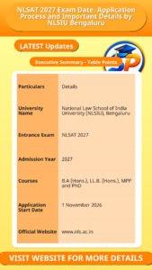 NLSAT 2027 Exam Date, Application Process and Important Details by NLSIU Bengaluru