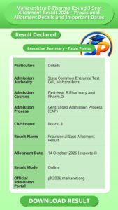 Maharashtra B.Pharma Round 3 Seat Allotment Result 2026 – Provisional Allotment Details and Important Dates