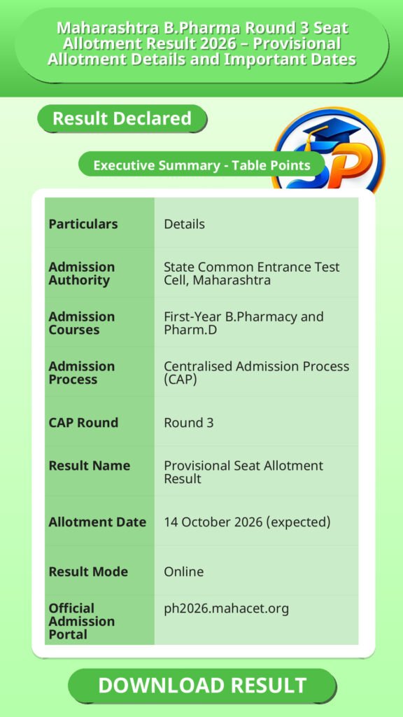 Maharashtra B.Pharma Round 3 Seat Allotment Result 2026 – Provisional Allotment Details and Important Dates