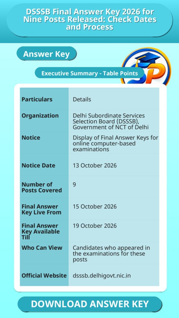 DSSSB Final Answer Key 2026 for Nine Posts Released: Check Dates and Process