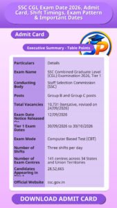 SSC CGL Exam Date 2026, Admit Card, Shift Timings, Exam Pattern & Important Dates