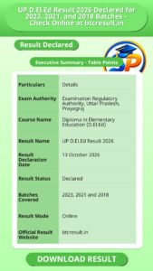 UP D.El.Ed Result 2026 Declared for 2023, 2021, and 2018 Batches – Check Online at btcresult.in