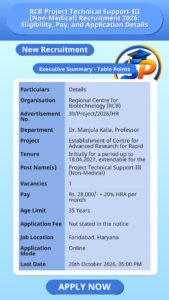 RCB Project Technical Support-III (Non-Medical) Recruitment 2026: Eligibility, Pay, and Application Details