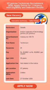 IIT Jammu Technician Recruitment 2026: Apply Online for 1 Vacancy with Eligibility and Selection Details