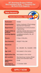 IIT Roorkee Project Fellow Recruitment 2026 – 1 Vacancy for M.Tech VLSI Experts